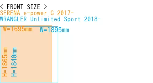 #SERENA e-power G 2017- + WRANGLER Unlimited Sport 2018-